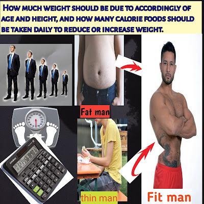 Weight Loss Calculator and Complete Information About Your Health,weight loss tips
