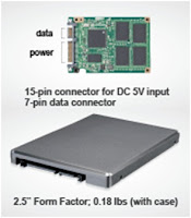 SSD Lite-On Pro Series