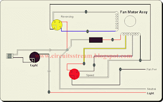 3rd Type of Ceiling Fan Circuit Diagram