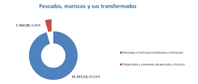 asesores económicos independientes 57-8