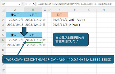 土日祝日なら前営業日