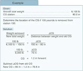 Aircraft weight and balance formula and example
