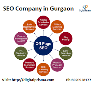 Best SEO Services in  Gurgaon
