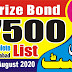 Rs. 7500 Prize Bond List Draw 83 Faisalabad Result 03 August 2020