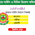 Fire Service job circular 2018 |  Apply Now