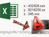 Plotting Keterangan Elevasi Dari Excel Ke Autocad