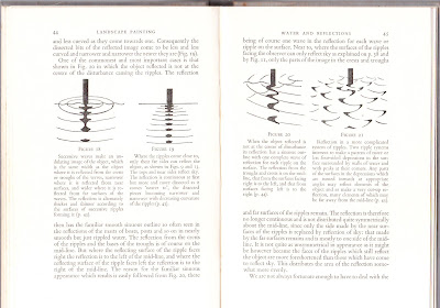 'How to' illustration in old book - drawing ripples 