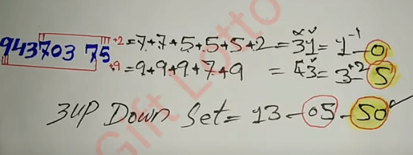 16-10-2022 3UP VIP Down Set Thailand Lottery - Thailand Lottery 100% sure number 16/10/2022