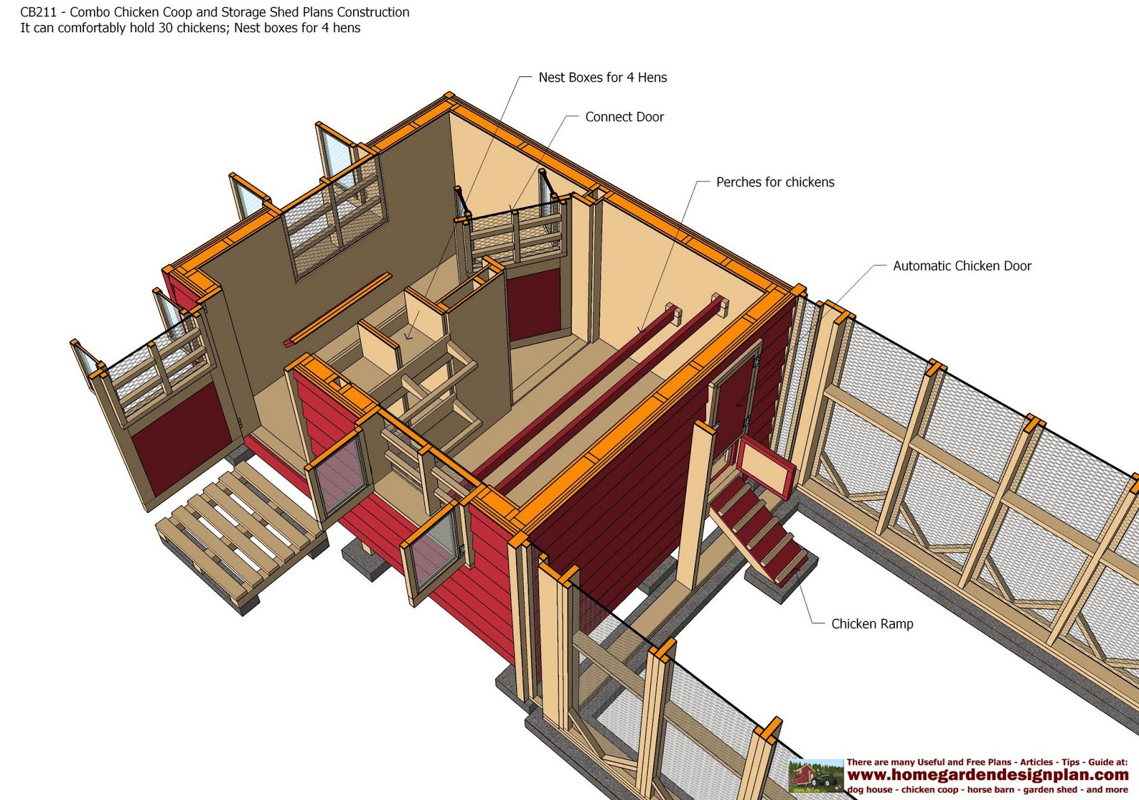 home garden plans CB211 - Combo Chicken Coop Garden Shed 