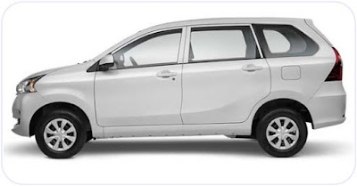 2017 Toyota Avanza Specs