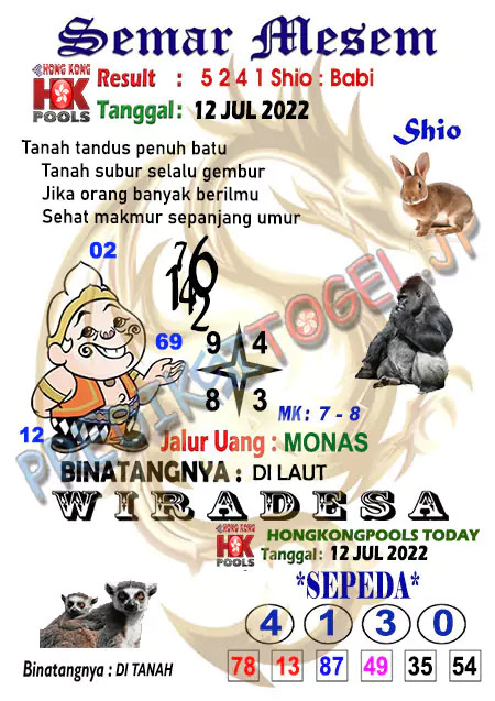 prediksi-hk-malam-ini-2022-Ekor-HongKonG-jitu-jp-akurat-terjitu-pangkalan