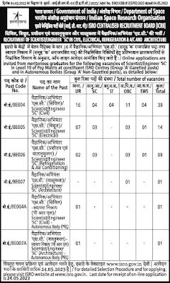 ISRO Recruitment 2023 for Scientist/Engineer 'SC'