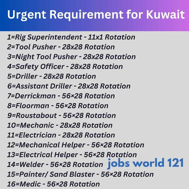 Urgent Requirement for Kuwait