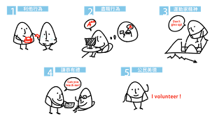 經理人 每日學管理 電子報 - 20151018 - 2