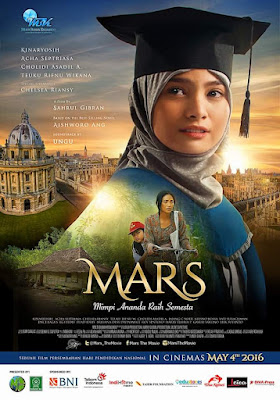 film indonesia mars