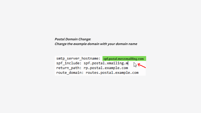 Postal domain change