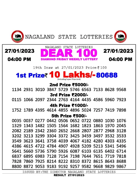 nagaland-lottery-result-27-01-2023-dear-100-diamond-friday-today-4-pm