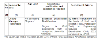 NHAI Civil Engineering Job Opportunities