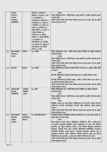 http://resultbds24.blogspot.com/2013/08/ntrca-10th-teacher-registration-exam.html