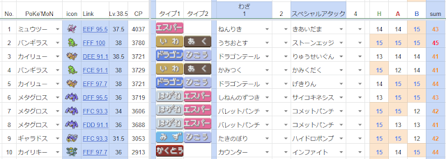 ポケモン Matlabでダメージ計算ツールを作成するお話