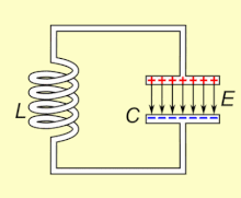 oscillating circuit consisting of an inductor L and a capacitor C