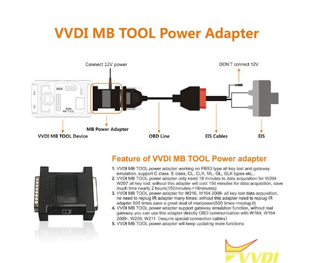 Xhorse VVDI MB Power Adapter Response Error 3