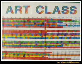 photo of: Art Room Chart (Art Room RoundUP via RainbowsWithinReach)