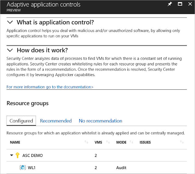 Azure Tutorials and Materials, Azure Guides, Azure Learning, Microsoft Azure