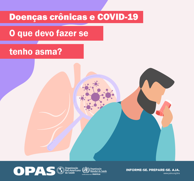 Se você tem asma moderada ou severa, corre um maior risco de desenvolver a forma grave da COVID19