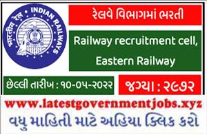 RRC Eastern Railway Recruitment 2022 for 2900+ Post