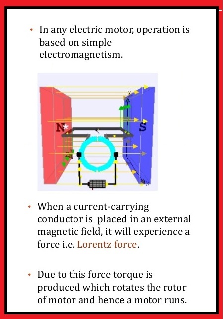 Priciple of DC Motors