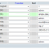 How to change WordPress password from PhpMyAdmin, SQL