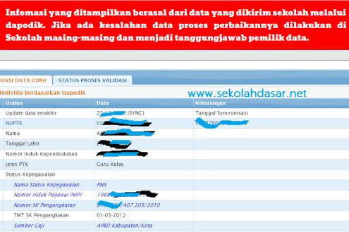 Cara Cek Info GTK dan Aneka Tunjangan Guru Tahun 2017