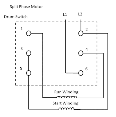 A drum switch is connected to a single phase AC motor