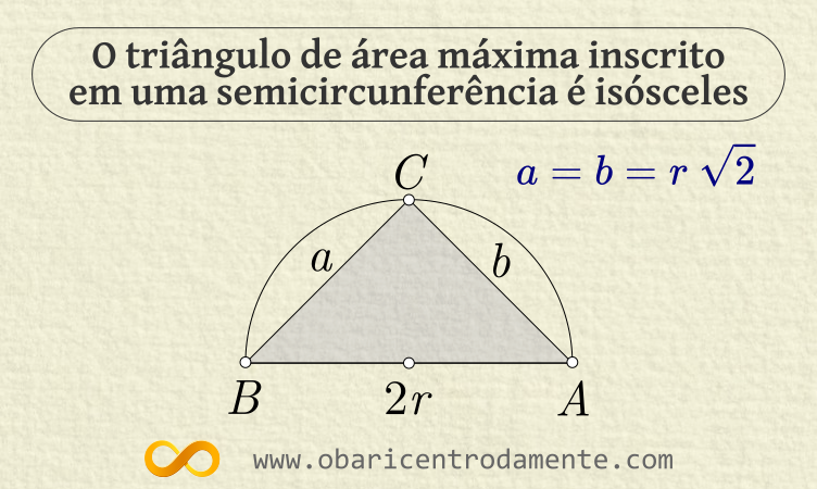 o-triangulo-de-area-maxima-inscrito-em-uma-semicircunferencia-e-isosceles