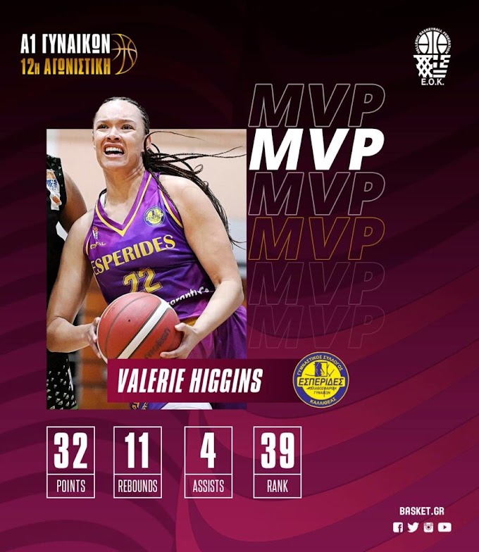 Η Χίγγινς, MVP της 12ης Αγωνιστικής στην Α1 Γυναικών-Οι διπλές της αγωνιστικής- Οι πρώτες των αριθμών