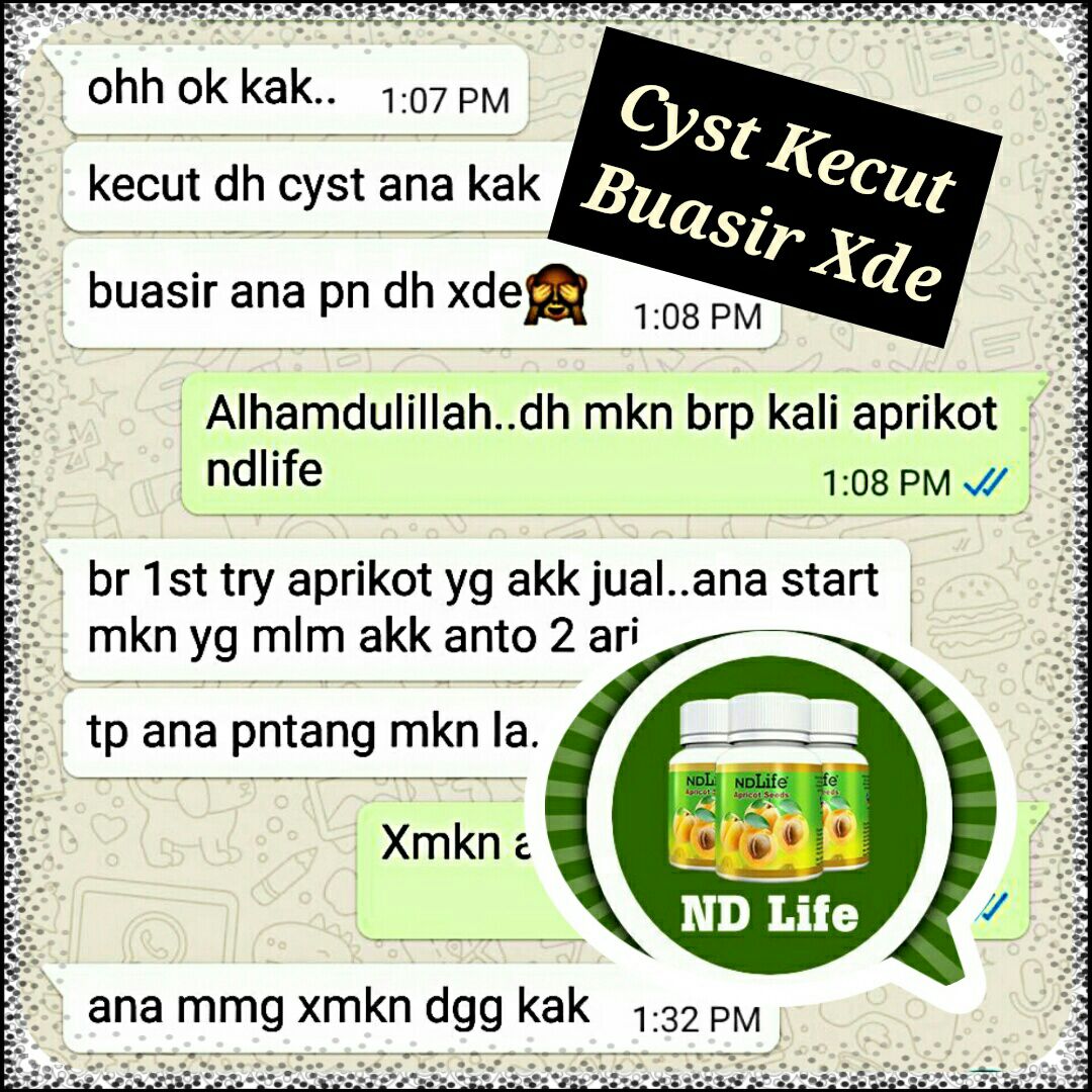 Herba & Kesihatan: Testimoni Pesakit Fibroid/Cyst