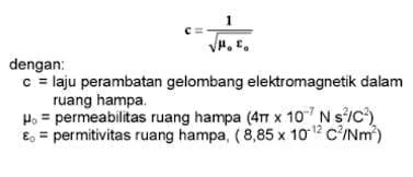 Rumus Gelombang Elektromagnetik