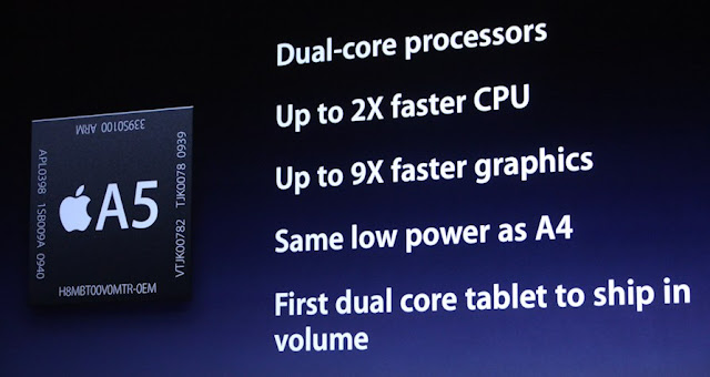A5 Processor Dual Core