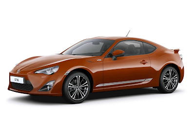 New Toyota GT 86 HD Wallpaper