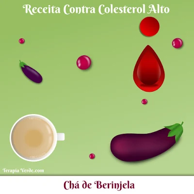 Receita Contra Colesterol Alto: Chá de Berinjela