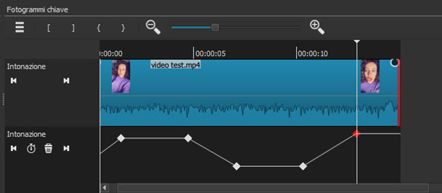 fotogrammi chiave del filtro intonazione di shotcut