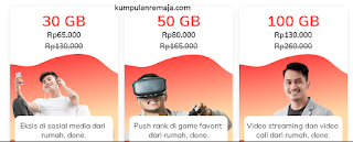 Harga Paket Telkomsel Orbit