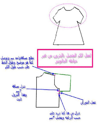 بترونات خياطة