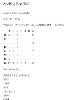 The Spelling Bee Grid for Nov 4, 2023