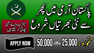 Pakistan Army Station Headquarter Jobs 2023 Advertisement/Today Jobs/Top News and Jobs/TNJ