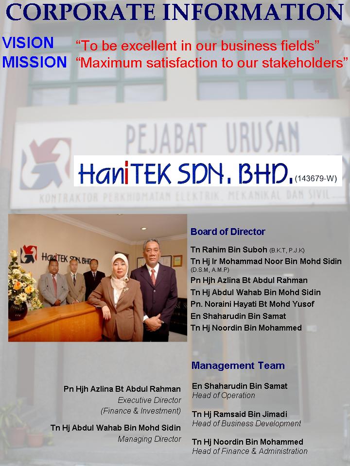 Welcome To Hanitek Sdn. Bhd.'s Homepage 