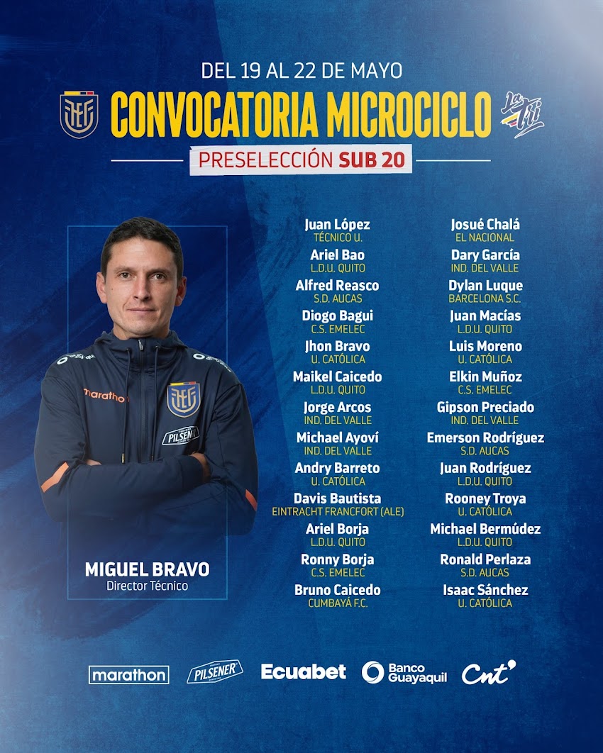 Convocatoria de la selección #Sub20 del profesor Miguel Bravo que se realizará en Casa de la Selección.