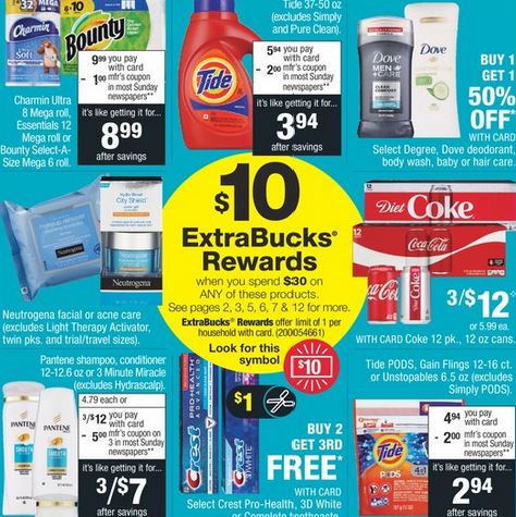 CVS Couponers