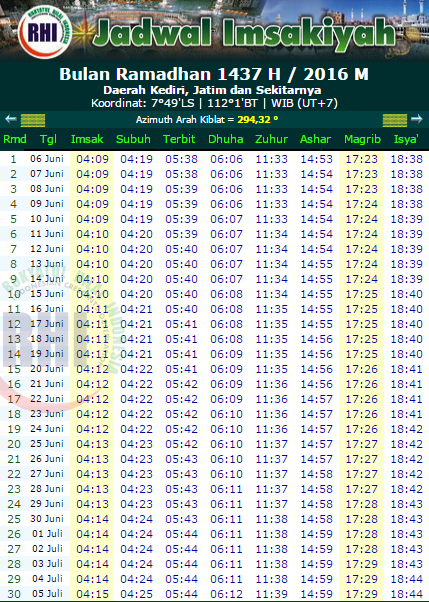 Jadwal Buka Puasa Dan Jadwal Imsakiyah Kediri 2019 